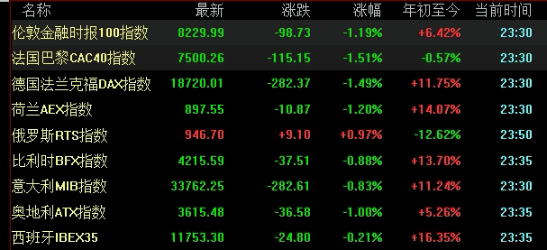 炼厂资料：原油价格重构下的炼厂利润与期货对冲策略