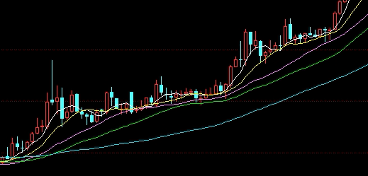 EIA数据再掀市场波澜:供需变量与资金情绪的多空博弈演变 EIA数据再掀市场波澜:供需变量与资金情绪的多空博弈演变